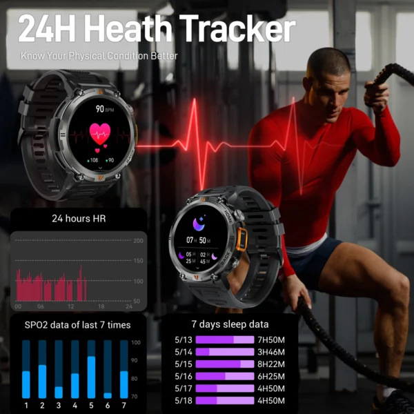 EIGIIS 2024 New KE3 Bluetooth Call Smart Watch Men Full Touch Screen Health Monitor Clock With Flashlight For IOS Android