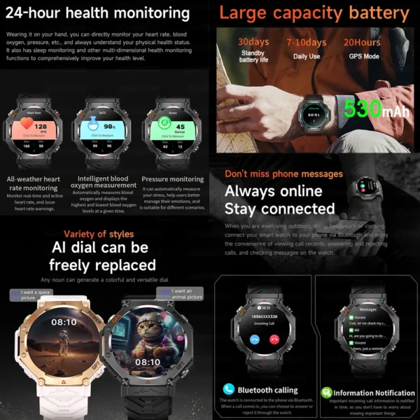 2025 For HUAIWE Military Outdoor GPS Sports Smart Watch Men 1.39" 5ATM Waterproof 530mAh ChatGPT AI Assistant Compass Smartwatch