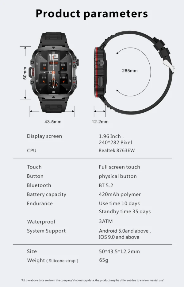Aolon Tetra R2 Smart Watch Women Men 1.32inch Full Touch Screen HD Bluetooth Call Sport Fitness Tracker Waterproof Smartwatch