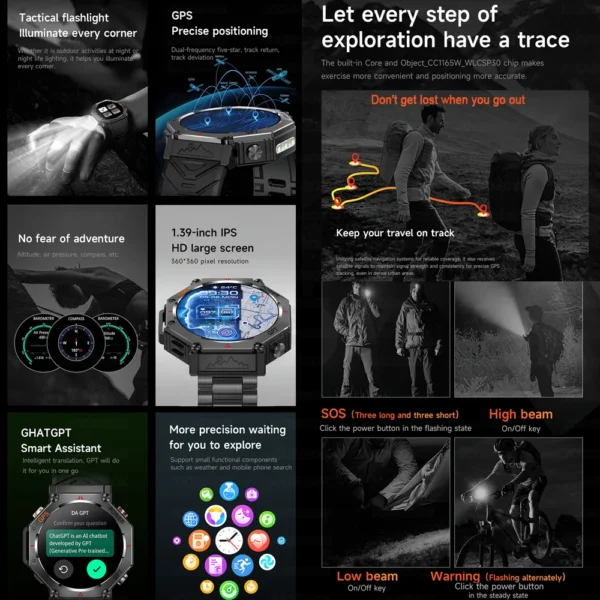 2025 For HUAIWE Military Outdoor GPS Sports Smart Watch Men 1.39" 5ATM Waterproof 530mAh ChatGPT AI Assistant Compass Smartwatch
